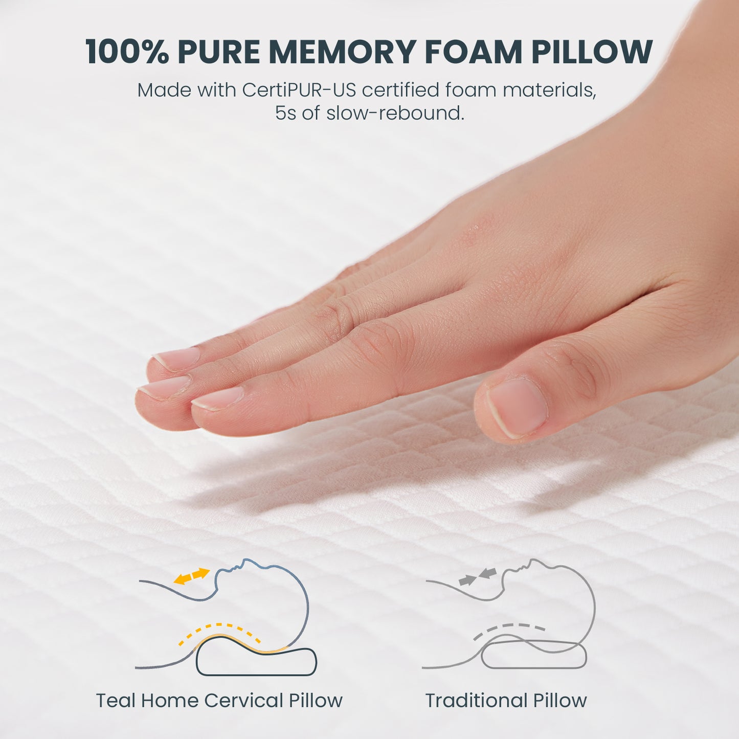 Tealhome Cervical Memory Foam Ergonomic Bed Pillow T227