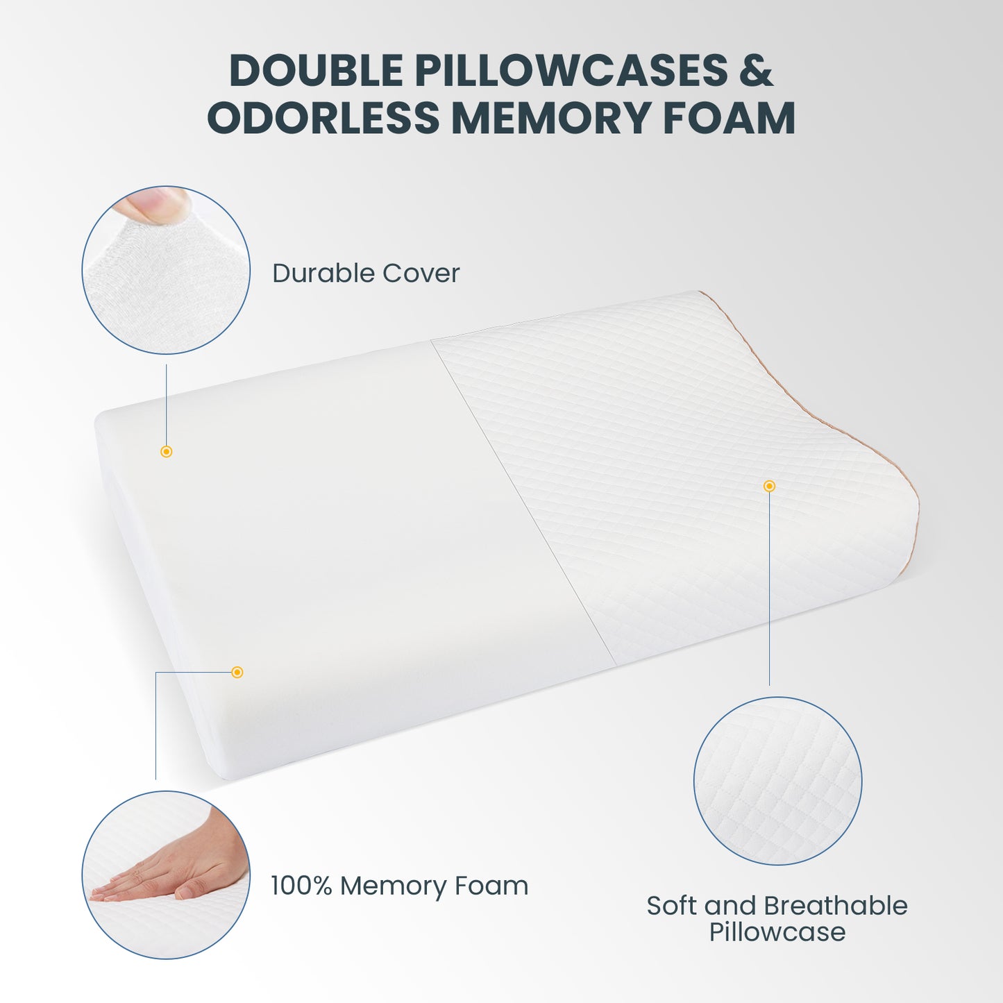 Tealhome Cervical Memory Foam Ergonomic Bed Pillow T227