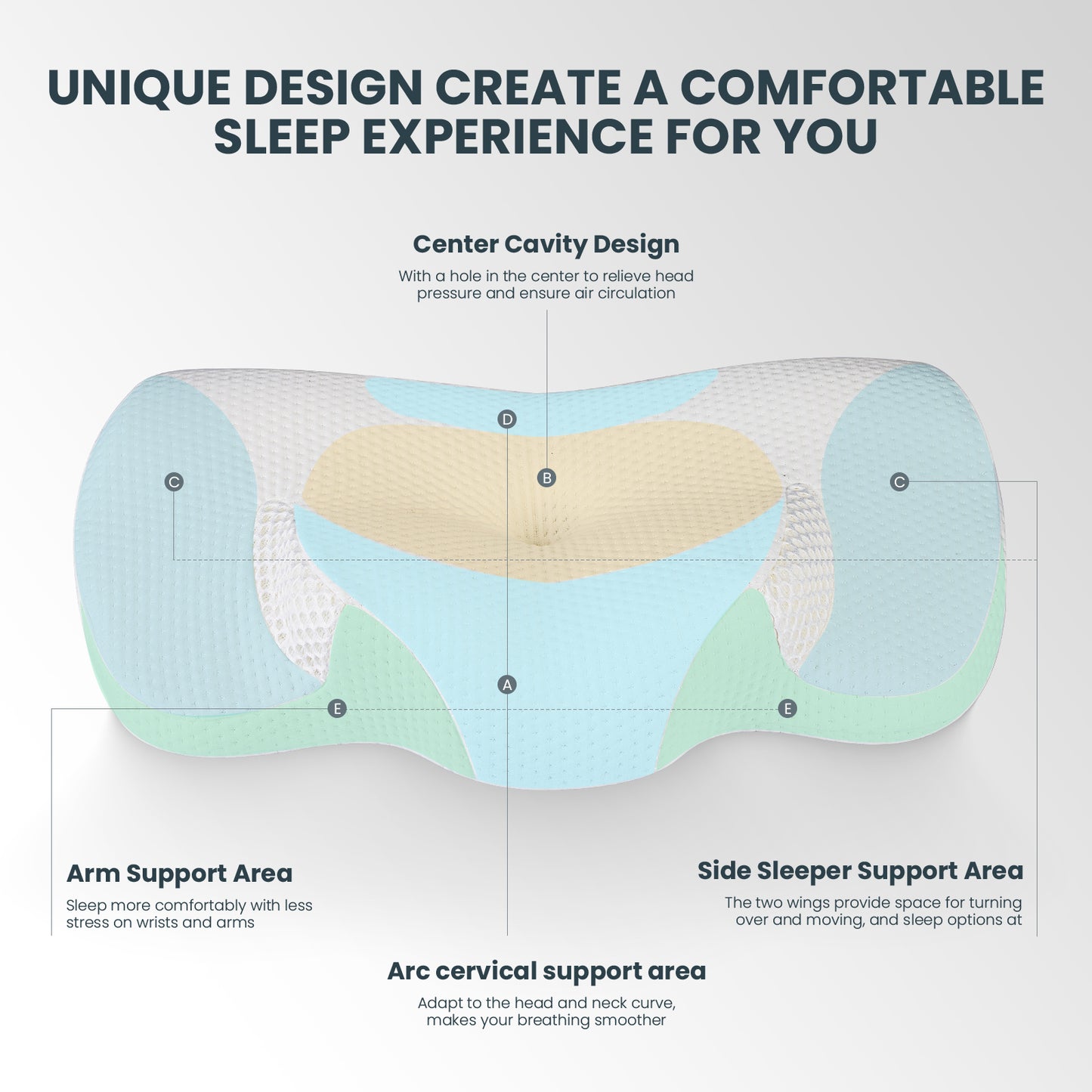 Tealhome Cervical Memory Foam Neck Support Pillow T256