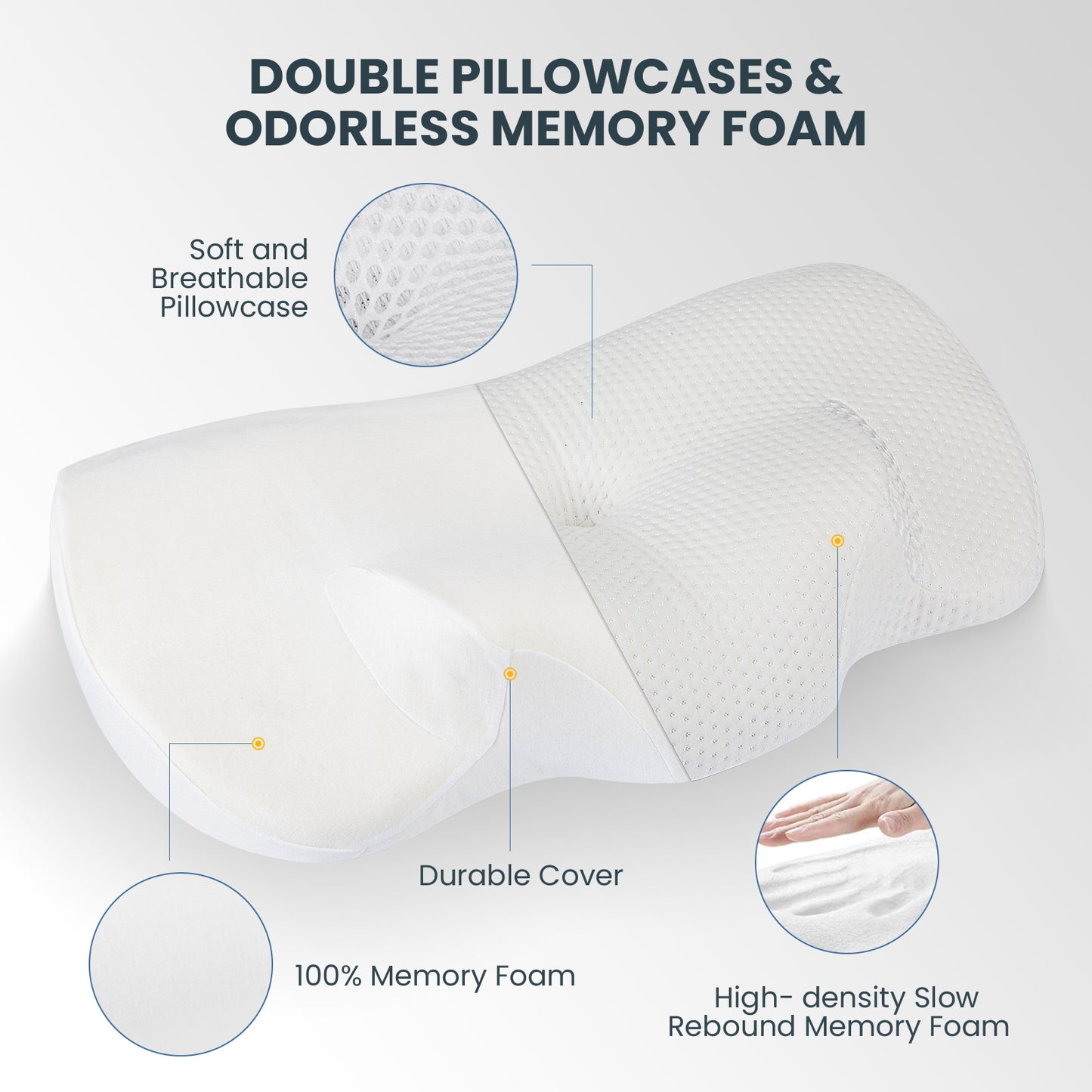 Tealhome Cervical Memory Foam Neck Support Pillow T256